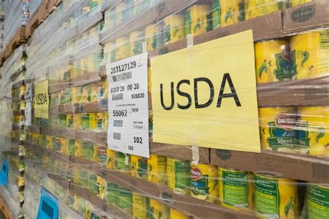 usda america's harvest box how will the food be distributed|usda food box requirements.